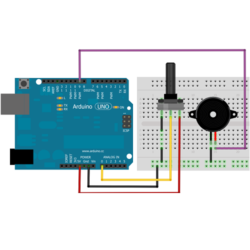 Arduino Básico 2
